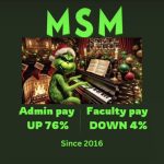 Pre-college music faculty need a meaningful raise NOW!